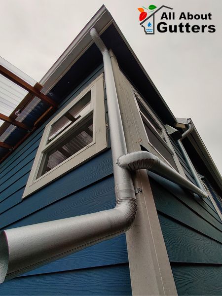 all-about-gutters-5